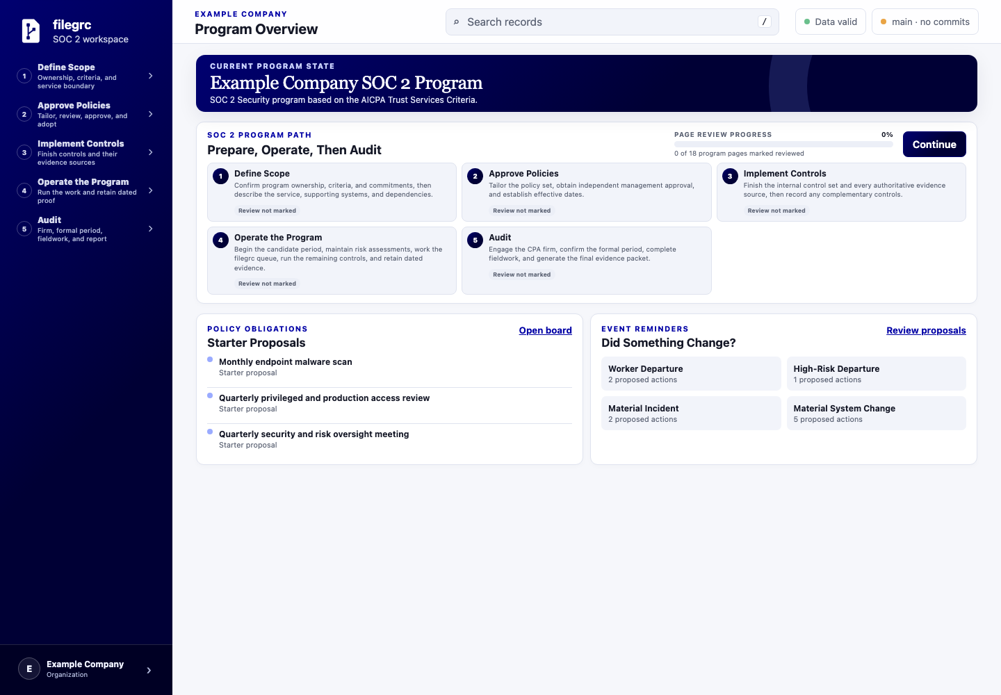 filegrc program overview showing the five-step SOC 2 path
